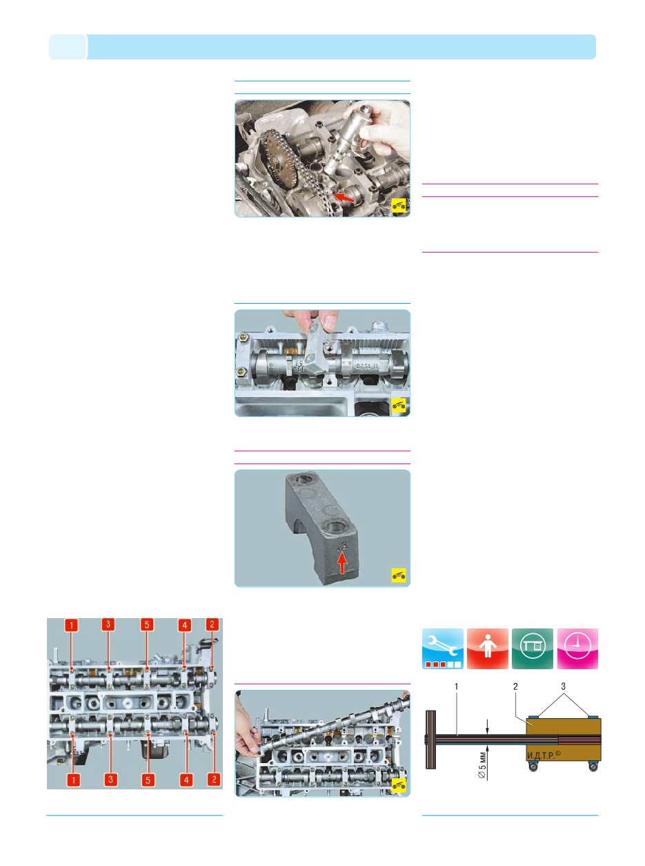 background imagepx;